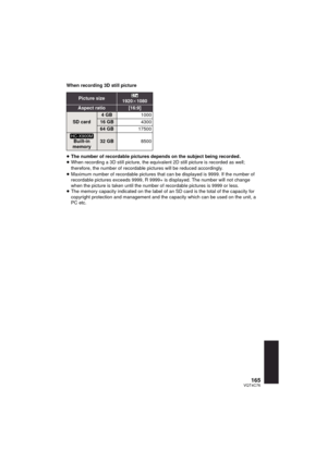Page 165165VQT4C76
When recording 3D still picture
≥The number of recordable pictures depends on the subject being recorded.
≥ When recording a 3D still picture, the equivalent 2D still picture is recorded as well; 
therefore, the number of recordable pictures will be reduced accordingly.
≥ Maximum number of recordable pictures that can be displayed is 9999. If the number of 
recordable pictures exceeds 9999, R 9999+ is displayed. The number will not change 
when the picture is taken until the number of...