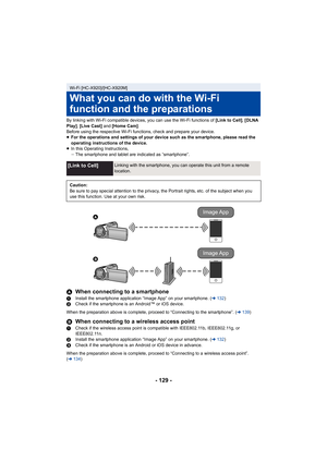 Page 129- 129 -
By linking with Wi-Fi compatible devices, you can use the Wi-Fi functions of [Link to Cell], [DLNA 
Play] , [Live Cast]  and [Home Cam] .
Before using the respective Wi-Fi functions, check and prepare your device.
≥ For the operations and settings of your device such as the smartphone, please read the 
operating instructions of the device.
≥ In this Operating Instructions,
jThe smartphone and tablet are indicated as “smartphone”.
A When connecting to a smartphone1 Install the smartphone...