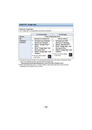 Page 132- 132 -
≥The service may not be able to be used properly depending on the type of smartphone being 
used. For compatible devices, see the following support site.
http://panasonic.jp/support/global/cs/e_cam/ (This Site is English only.)
≥ When downloading the app on a mobile network, high packet data fees may be incurred 
depending on the details of your contract.
Install the “Image App”
About the “Image App”
The “Image App” is an application provided by Panasonic.
For Android appsFor iOS apps
Version 1.0...