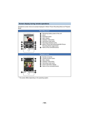 Page 145- 145 -
Smartphone screen shots are example displayed in Motion Picture Recording Mode and Playback 
Mode.
* The screen differs depending on the operating system.
Screen display during remote operations
Recording screen1 Remaining battery power of this unit
2 Zoom
3 Photoshot button
4 Menu display
5 Playback mode button
6 Recording mode button
7 Recording start/stop button
8 Motion Picture Recording Mode/Still Picture 
Recording Mode toggle button
9 Name of the connected device
Playback screen
1 Number...