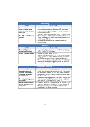 Page 187- 187 -
Color or brightness of the 
image changes, or you 
may see horizontal bars in 
the image.
The LCD monitor flickers 
indoors.≥
Color or brightness of the image may change, or you may see 
horizontal bars in the image when the object is recorded 
under fluorescent light, mercury light or sodium light, etc., but 
this is not a malfunction.
≥ In Motion Picture Recording Mode, record in Intelligent Auto 
Mode/Intelligent Auto Plus Mode or set the shutter speed to 
1/60 in areas where the power supply...