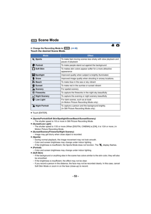 Page 53- 53 -
 Scene Mode
≥Change the Recording Mode to  . ( l48)Touch the desired Scene Mode.
≥Touch [ENTER].
≥(Sports/Portrait/Soft Skin/Spotlight/Snow/Beach/Sunset/Scenery)
jThe shutter speed is 1/8 or more in Still Picture Recording Mode.
≥ (Sunset/Low Light)
jThe shutter speed is 1/30 or more (When [DIGITAL CINEMA] is [ON], it is 1/24 or more.) in 
Motion Picture Recording Mode.
≥ (Sunset/Scenery/Fireworks/Night Scenery)
jImage may get blurry when close object is recorded.
≥ (Sports)
jDuring normal...