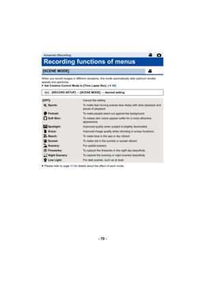 Page 70- 70 -
When you record images in different situations, this mode automatically sets optimum shutter 
speeds and apertures.
≥Set Creative Control Mode to [Time Lapse Rec]. ( l49)
≥ Please refer to page 53  for details about the effect of each mode.
Advanced (Recording)
Recording functions of menus
[SCENE MODE]
: [RECORD SETUP] # [SCENE MODE] # desired setting
[OFF]:Cancel the setting
5Sports:To make fast moving scenes less shaky with slow playback and 
pause of playback
Portrait:To make people stand out...