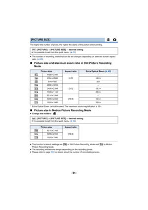 Page 84- 84 -
The higher the number of pixels, the higher the clarity of the picture when printing.
≥The number of recording pixels that can be set changes depending on selected screen aspect 
ratio. (l 85)
∫ Picture size and Maximum zoom ratio in Still Picture Recording 
Mode
* Extra Optical Zoom cannot be used. The maximum zoom magnification is 12 k.
∫ Picture size in Motion Picture Recording Mode
≥Change the mode to  .
≥This function’s default settings are   in Still Picture Recording Mode and   in Motion...