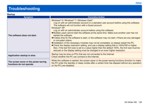 Page 120
120
HD Writer WE
Other
Troubleshooting
Startup
Symptom Corrective Action
The software does not start.Windows
® 8 / Windows® 7 / Windows Vista®:
Log on with an administrator account or a standard user account before using this software. 
The software will not function with a Guest account.
Windows
® XP:
Log on with an administrator account before using this software.
 
●Multiple users cannot start the software at the same time. Make sure another user has not 
started the software. 
 
●It takes time for...