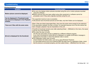 Page 121
121
HD Writer WE
Other
Troubleshooting
Display/playback
Symptom Corrective Action
Motion picture cannot be displayed. 
 
●You can only display motion pictures recorded using this unit or motion pictures recorded 
using this software.
 
●Motion pictures that have been edited using other equipment or software cannot be 
processed, even if they were originally recorded using this unit.
Can be displayed in Thumbnail mode 
but cannot be displayed in the Playback 
window. The supported maximum size is...