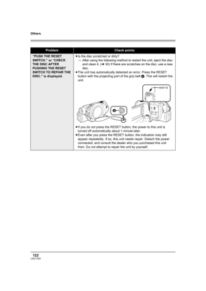 Page 122Others
122LSQT1093
ProblemCheck points
“PUSH THE RESET 
SWITCH.” or “CHECK 
THE DISC AFTER 
PUSHING THE RESET 
SWITCH TO REPAIR THE 
DISC.” is displayed.≥Is the disc scratched or dirty?
#After using the following method to restart the unit, eject the disc 
and clean it. (l30) If there are scratches on the disc, use a new 
disc.
≥The unit has automatically detected an error. Press the RESET 
button with the projecting part of the grip belt A. This will restart the 
unit.
≥If you do not press the RESET...