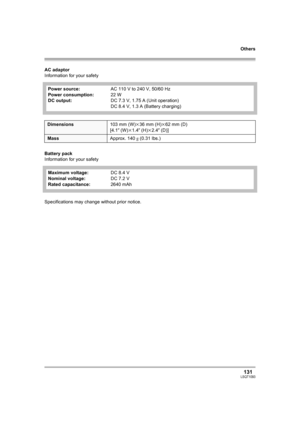 Page 131Others
131LSQT1093
AC adaptor
Information for your safety
Battery pack
Information for your safety
Specifications may change without prior notice.Power source:
Power consumption:
DC output:AC 110 V to 240 V, 50/60 Hz
22 W
DC 7.3 V, 1.75 A (Unit operation)
DC 8.4 V, 1.3 A (Battery charging)
Dimensions103 mm (W)k36 mm (H)k62 mm (D)
[4.1z (W)k1.4z (H)k2.4z (D)]
MassApprox. 140g (0.31 lbs.)
Maximum voltage:
Nominal voltage:
Rated capacitance:DC 8.4 V
DC 7.2 V
2640 mAh
LSQT1093ENG.book  131 ページ  ２００７年１月１５日...