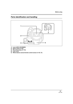 Page 17Before using
17LSQT1093
Parts identification and handling
1) Lens (LEICA DICOMAR)
2) Built-in flash (l64)
3) Recording lamp (l110)
4) Lens cover
5) White balance sensor/remote control sensor (l25, 72)
1
2
34
5
LSQT1093ENG.book  17 ページ  ２００７年１月１５日　月曜日　午前９時２３分 