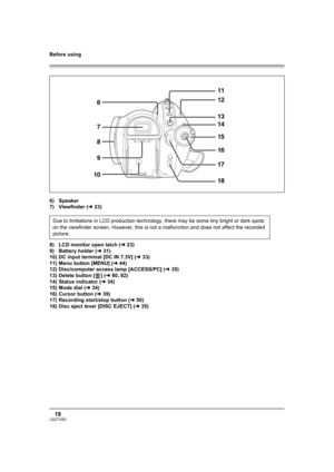 Page 18Before using
18LSQT1093
6) Speaker
7) Viewfinder (l23)
8) LCD monitor open latch (l23)
9) Battery holder (l31)
10) DC input terminal [DC IN 7.3V] (l33)
11) Menu button [MENU] (l44)
12) Disc/computer access lamp [ACCESS/PC] (l35)
13) Delete button [ ] (l80, 82)
14) Status indicator (l34)
15) Mode dial (l34)
16) Cursor button (l39)
17) Recording start/stop button (l50)
18) Disc eject lever [DISC EJECT] (l35) Due to limitations in LCD production technology, there may be some tiny bright or dark spots 
on...