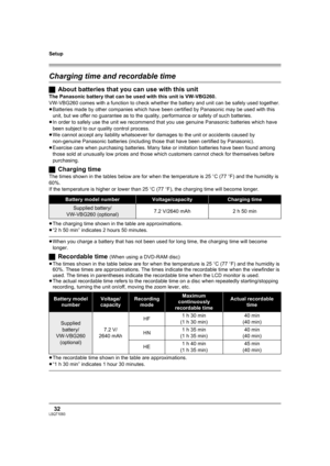 Page 32Setup
32LSQT1093
Charging time and recordable time
ªAbout batteries that you can use with this unit
The Panasonic battery that can be used with this unit is VW-VBG260.
VW-VBG260 comes with a function to check whether the battery and unit can be safely used together.
≥Batteries made by other companies which have been certified by Panasonic may be used with this 
unit, but we offer no guarantee as to the quality, performance or safety of such batteries.
≥In order to safely use the unit we recommend that...