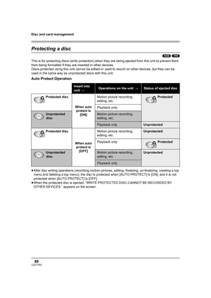 Page 88Disc and card management
88LSQT1093
Protecting a disc
(RAM) (-RW)
This is for protecting discs (write protection) when they are being ejected from this unit to prevent them 
from being formatted if they are inserted in other devices.
Discs protected using this unit cannot be edited or used to record on other devices, but they can be 
used in the same way as unprotected discs with this unit. 
Auto Protect Operation
≥After disc writing operations (recording motion pictures, editing, finalizing,...