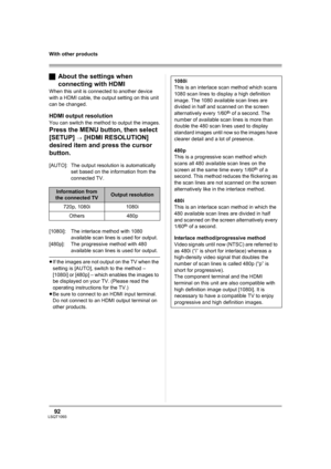 Page 9292LSQT1093
With other products
ªAbout the settings when 
connecting with HDMI
When this unit is connected to another device 
with a HDMI cable, the output setting on this unit 
can be changed.
HDMI output resolution
You can switch the method to output the images.
Press the MENU button, then select 
[SETUP] 
> [HDMI RESOLUTION] 
desired item and press the cursor 
button.
[AUTO]: The output resolution is automatically 
set based on the information from the 
connected TV.
[1080i]: The interlace method with...