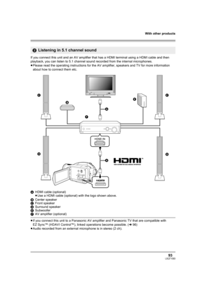 Page 93With other products
93LSQT1093
If you connect this unit and an AV amplifier that has a HDMI terminal using a HDMI cable and then 
playback, you can listen to 5.1 channel sound recorded from the internal microphones.
≥Please read the operating instructions for the AV amplifier, speakers and TV for more information 
about how to connect them etc.
AHDMI cable (optional)
≥Use a HDMI cable (optional) with the logo shown above.
BCenter speaker
CFront speaker
DSurround speaker
ESubwoofer
FAV amplifier...