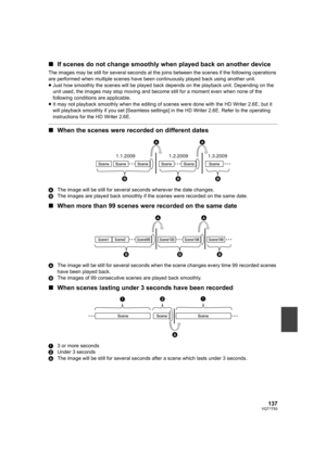 Page 137137VQT1T93
∫If scenes do not change smoothly when played back on another device
The images may be still for several seconds at the joins between the scenes if the following operations 
are performed when multiple scenes have been continuously played back using another unit.
≥Just how smoothly the scenes will be played back depends on the playback unit. Depending on the 
unit used, the images may stop moving and become still for a moment even when none of the 
following conditions are applicable.
≥It may...