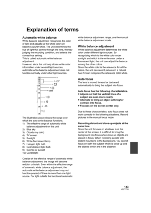 Page 143143VQT1T93
Explanation of terms
Automatic white balance
White balance adjustment recognizes the color 
of light and adjusts so the white color will 
become a purer white. The unit determines the 
hue of light that comes through the lens, thereby 
judging the recording condition, and selects the 
closest hue setting.
This is called automatic white balance 
adjustment.
However, since the unit only stores white color 
information under several light sources, 
automatic white balance adjustment does not...