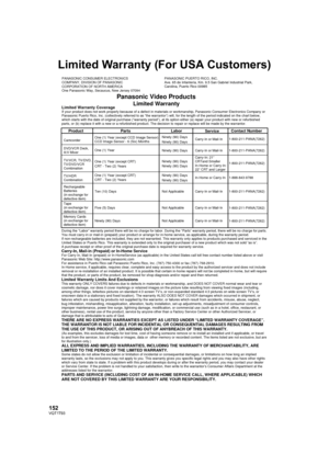 Page 152152VQT1T93
Limited Warranty (For USA Customers)
Panasonic Video Products 
Limited Warranty 
Product
Camcorder
DVD/VCR Deck,
A/V Mixer 
TV/VCR, TV/DVD,
TV/DVD/VCR
Combination 
TV/HDR
Combination
Rechargeable
Batteries
(in exchange for
defective item)  
Tape
(in exchange for
defective item)   
Memory Cards
(in exchange for
defective item)   
LaborNinety (90) Days 
Ninety (90) Days 
Ninety (90) Days 
Ninety (90) Days 
Ninety (90) Days 
Ninety (90) Days 
Ninety (90) Days 
Not Applicable 
Not Applicable 
Not...