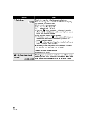 Page 5454VQT1T93
 Self-timerThis is for recording still pictures using the timer.
Each time the [ ] icon is selected, the indication changes by 
one setting in the following order:
[Ø10] # [Ø2] # setting canceled
Ø10: Records after 10 seconds
Ø2: Records after 2 seconds
≥When the   button is pressed, a still picture is recorded 
after the [Ø10] or [Ø2] display and the recording lamp flashes 
for the time which has been set.
≥After recording, the self-timer is canceled.
≥In Auto focus mode, if the   button is...