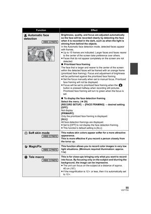 Page 5555VQT1T93
 Automatic face 
detectionBrightness, quality, and focus are adjusted automatically 
so the face will be recorded clearly by detecting the face 
when it is recorded in the dark, such as when the light is 
shining from behind the objects.
In the Automatic face detection mode, detected faces appear 
with frames.
≥Up to 15 frames are indicated. Larger faces and faces nearer 
to the center of the screen take preference over others.
≥Faces that do not appear completely on the screen are not...