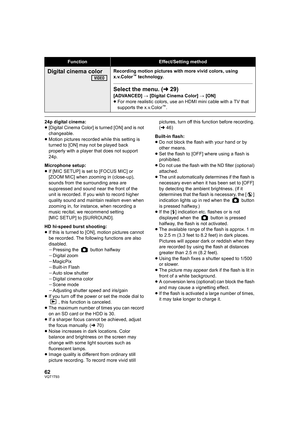 Page 6262VQT1T93
24p digital cinema:
≥[Digital Cinema Color] is turned [ON] and is not 
changeable.
≥Motion pictures recorded while this setting is 
turned to [ON] may not be played back 
properly with a player that does not support 
24p.
Microphone setup:
≥If [MIC SETUP] is set to [FOCUS MIC] or 
[ZOOM MIC] when zooming in (close-up), 
sounds from the surrounding area are 
suppressed and sound near the front of the 
unit is recorded. If you wish to record higher 
quality sound and maintain realism even when...