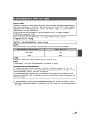 Page 9595VQT1T93
Select the desired method of HDMI output when using an HDMI mini cable (optional).
Select the menu. (l29)
[AUTO]:
The output resolution is automatically set based on the information from the connected TV.
[1080i]:
The interlace method with 1080 available scan lines is used for output.
[480p]:
The progressive method with 480 available scan lines is used for output.
≥If the images are not output on the TV when the setting is [AUTO], switch to the method [1080i] or 
[480p] which enables the images...