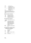 Page 126126VQT1T93
∫PC connection indications
∫Confirmatory indications
∫Confirmatory indications when a 
DVD burner is connected
1DPOF already set
(to more than 1) (l87)
Protected motion pictures/still 
pictures (l86)
Number of recording pixels for 
still pictures (l48)
1920k1080
The picture size is not displayed for still 
pictures recorded with other products that have 
different picture sizes from the sizes shown 
above.
Accessing the card (When 
connected to a PC) (l119)
Accessing the HDD (When 
connected...