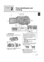 Page 1717VQT1T93
Before using
2
Parts identification and 
handling
1 LCD monitor open
2 LCD monitor (l35)
Pull the LCD monitor out in the direction of the 
arrow with your fingers.
≥It can open up to 90o.
≥It can rotate up to 180o A towards the lens or 
90o B towards the viewfinder.3 Speaker
4 Optical image stabilizer button [ , 
O.I.S.] (l50)
5 Delete button [ ] (l83)
6 Cursor button
Use the cursor button to select the recording 
functions and playback operations, and to 
operate the menu screen.
1Select by...