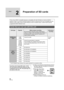 Page 2626VQT1T93
Setup
2
Preparation of SD cards
* The SD Speed Class Rating is the speed standard for successive writes.
≥4 GB or more Memory Cards that do not have 
the SDHC logo are not based on SD Memory 
Card Specifications.
≥When the write-protect 
switch A on SD card is 
locked, no recording, 
deletion or editing will be 
possible on the card.
≥Keep the Memory Card out 
of reach of children to prevent swallowing. This unit (an SDHC compatible device) is compatible with both SD Memory Cards and SDHC...