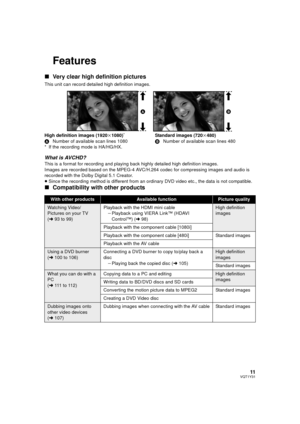 Page 1111VQT1Y31
Features
∫Very clear high definition pictures
This unit can record detailed high definition images.
High definition images (1920 k1080)
*
ANumber of available scan lines 1080
* If the recording mode is HA/HG/HX. Standard images (720
k480)
B Number of available scan lines 480
What is AVCHD?
This is a format for recording and playing back highly detailed high definition images.
Images are recorded based on the MPEG-4 AVC/H.264 codec for compressing images and audio is 
recorded with the Dolby...