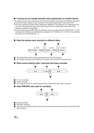Page 136136VQT1Y31
∫If scenes do not change smoothly when played back on another device
The images may be still for several seconds at the joins between the scenes if the following operations 
are performed when multiple scenes have be en continuously played back using another unit.
≥ Just how smoothly the scenes will be played back depends on the playback unit. Depending on the 
unit used, the images may stop moving and become still for a moment even when none of the 
following conditions are applicable.
≥ It...