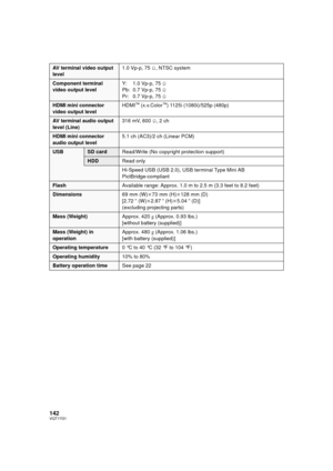 Page 142142VQT1Y31
AV terminal video output 
level1.0 Vp-p, 75
h, NTSC system
Component terminal 
video output level Y:  1.0 Vp-p, 75
h
Pb:  0.7 Vp-p, 75 h
Pr:  0.7 Vp-p, 75 h
HDMI mini connector 
video output level HDMI™ (x.v.Color™) 1125i (1080i)/525p (480p)
AV terminal audio output 
level (Line)316 mV, 600
h, 2 ch
HDMI mini connector 
audio output level 5.1 ch (AC3)/2 ch (Linear PCM)
USBSD card
Read/Write (No copyright protection support)
HDDRead only
Hi-Speed USB (USB 2.0), USB terminal Type Mini AB...