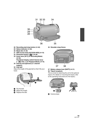 Page 1919VQT1Y31
28 Recording start/stop button (l44)
29 Status indicator ( l26)
30 Mode dial ( l26)
31 HDD access lamp [ACCESS HDD] ( l16)
32 Photoshot button [ ] ( l48)
33 Zoom lever [W/T] (In Recording Mode)  (l54)
Thumbnail display switch/Volume lever 
[s /VOLr] (In Playback Mode) ( l75)
34 Internal microphones (5.1 channel 
support)
35 Grip belt
Adjust the length of the grip belt so that it fits your 
hand.
1 Flip the belt.
2 Adjust the length.
3 Replace the belt. 36 Shoulder strap fixture
37 Battery...
