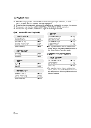 Page 3232VQT1Y31
Playback mode
*1 When the disc playback is selected while a DVD burner (optional) is connected, or when 
[INTEL. SCENE] ( l78) is selected, this does not appear.
*2 Only when the disc playback is selected while a DVD burner (optional) is connected, this appears.
*3 This appears only when the [VIDEO/SD CARD] or [PICTURE/SD CARD] is selected.
*4 This appears only when the [VIDEO/HDD] or [PICTURE/HDD] is selected.
([ ] Motion Picture Playback)
≥ For any other menus that are not described 
above,...