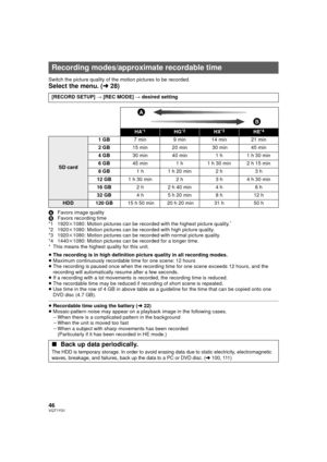 Page 4646VQT1Y31
Switch the picture quality of the motion pictures to be recorded.
Select the menu. (l28)
A Favors image quality
B Favors recording time
*1 1920k 1080: Motion pictures can be recorded with the highest picture quality.
*
*2 1920k1080: Motion pictures can be recorded with high picture quality.
*3 1920k 1080: Motion pictures can be recorded with normal picture quality.
*4 1440k 1080: Motion pictures can be recorded for a longer time.
* This means the highest quality for this unit.
≥ The recording...