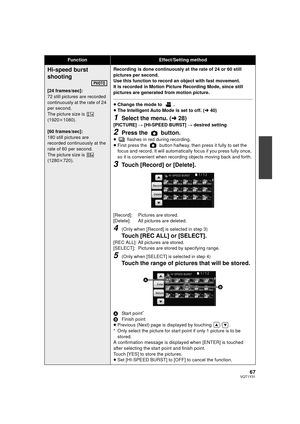 Page 6767VQT1Y31
Hi-speed burst 
shooting
[24 frames/sec]:
72 still pictures are recorded 
continuously at the rate of 24 
per second.
The picture size is   
(1920k1080).
[60 frames/sec]:
180 still pictures are 
recorded continuously at the 
rate of 60 per second.
The picture size is   
(1280k 720). Recording is done continuously at the rate of 24 or 60 still 
pictures per second.
Use this function to record an object with fast movement.
It is recorded in Motion Picture Recording Mode, since still 
pictures are...