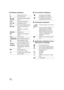 Page 126126VQT1Y31
∫Playback indications ∫PC connection indications
∫ Confirmatory indications
∫ Confirmatory indications when a 
DVD burner is connected
1 Playback (l74, 82)
; Pause (l74, 82)
5 , /
6 ,  Fast forward/rewind playback 
(l
75)
7 /8 Last/first scene paused
9 /: Skip playback (l 75)
D /E Slow motion playback ( l75)
;1 /2; Frame-by-frame playback 
(l76)
Next/Previous still picture 
(l 82)
0h00m00s Playback time
Intelligent scene selection 
(l78)
No.10 Scene number
Volume adjustment ( l75)
Repeat...