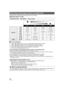 Page 4646VQT1Y31
Switch the picture quality of the motion pictures to be recorded.
Select the menu. (l28)
A Favors image quality
B Favors recording time
*1 1920k 1080: Motion pictures can be recorded with the highest picture quality.
*
*2 1920k1080: Motion pictures can be recorded with high picture quality.
*3 1920k 1080: Motion pictures can be recorded with normal picture quality.
*4 1440k 1080: Motion pictures can be recorded for a longer time.
* This means the highest quality for this unit.
≥ The recording...