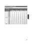 Page 5151VQT1Y31
(In Still Picture Recording mode)
Number of recordable pictures
Aspect ratio4:3
Picture size3520k26403264k24482560 k1920640k480
Picture quality
SD card
8MB 0001123352
16 MB 13233677120
32 MB3647713145220
64 MB915 11181931330510
128 MB20 32 23 38 39 62 650 1010
256 MB44 70 51 81 84 135 1380 2150
512 MB89 140 105 165 170 270 2760 4300
1GB180 290 210 330 340 540 5550 8660
2GB370 590 430 680 700 1110 11320 17650
4GB730 1150 850 1340 1390 2180 22250 34710
6GB1110 1750 1300 2040 2110 3310 33850...