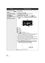 Page 6666VQT1Y31
Microphone level
[AUTO]:
AGC is activated, and the 
recording level is adjusted 
automatically.
[SETr ]/[SET]:
The desired recording level 
can be set.
AGC: Auto Gain Control When recording, the input level from the built-in microphones 
can be adjusted.≥
Change the mode to  .
≥ The Intelligent Auto Mode is set to off. ( l40)
1Select the menu. ( l28)
[RECORD SETUP]  # [MIC LEVEL]  # [SETr]/[SET]
2Touch  /  to adjust the microphone input 
level.
ACenter
B Front left
C Back left
D Front right
E...