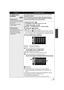 Page 6767VQT1Y31
Hi-speed burst 
shooting
[24 frames/sec]:
72 still pictures are recorded 
continuously at the rate of 24 
per second.
The picture size is   
(1920k1080).
[60 frames/sec]:
180 still pictures are 
recorded continuously at the 
rate of 60 per second.
The picture size is   
(1280k 720). Recording is done continuously at the rate of 24 or 60 still 
pictures per second.
Use this function to record an object with fast movement.
It is recorded in Motion Picture Recording Mode, since still 
pictures are...