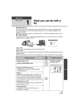 Page 11711 7VQT2M75
With a PC
Before using
1
What you can do with a 
PC
HD Writer AE 2.1You can copy the motion/still picture data to the HDD of PCs or write to media like Blu-ray 
discs (BD), DVD discs or SD cards using HD Writer AE 2.1, the software installed in the 
supplied CD-ROM.
Refer to the operating instructions of HD Writer AE 2.1 (PDF file) for details on how to use it.
∫Smart wizard
The Smart wizard screen is automatically displayed when you connect this unit to a PC with 
HD Writer AE 2.1 installed....