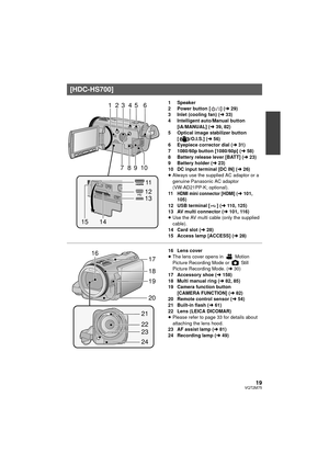 Page 1919VQT2M75
1 Speaker
2 Power button [ ] (l29)
3 Inlet (cooling fan) ( l33)
4 Intelligent auto/Manual button  [iA/MANUAL] ( l39, 82)
5 Optical image stabilizer button  [ /O.I.S.] ( l56)
6 Eyepiece corrector dial ( l31)
7 1080/60p button [1080/60p] ( l58)
8 Battery release lever [BATT] ( l23)
9 Battery holder ( l23)
10 DC input terminal [DC IN] ( l26)
≥ Always use the supplied AC adaptor or a 
genuine Panasonic AC adaptor 
(VW-AD21PP-K; optional).
11
HDMI mini connector [HDMI] (l 101, 105)12 USB terminal [...