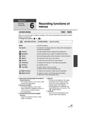 Page 6565VQT2M75
Advanced
Recording 
(Advanced)
6
Recording functions of 
menus
When you record images in different situations, this mode automatically sets optimum shutter 
speeds and apertures.
≥Change the mode to   or  .
≥(Sports/Portrait/Spotlight/Snow/Beach/
Sunset/Scenery)
jThe shutter speed is 1/8 or more in Still 
Picture Recording Mode.
≥ (Sunset/Low light)
jThe shutter speed is 1/30 or more 
(When [DIGITAL CINEMA] is [ON], it is 
1/24 or more.) in Motion Picture 
Recording Mode.
≥...