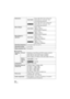 Page 152152VQT2M75
Motion pictures
Dimensions66 mm (W)k69 mm (H)k138 mm (D)
[2.59 q (W) k2.71 q (H) k5.43 q (D)]
(excluding projecting parts)
65 mm (W)k 69 mm (H)k138 mm (D)
[2.55 q (W) k2.71 q (H) k5.43 q (D)]
(excluding projecting parts)
Mass (Weight) Approx. 380g(Approx. 0.84 lbs.)
[without battery (supplied)]
Approx. 450
g(Approx. 0.99 lbs.)
[without battery (supplied)]
Mass (Weight) in 
operationApprox. 440g(Approx. 0.97 lbs.)
[with battery (supplied)]
Approx. 510
g(Approx. 1.12 lbs.)
[with battery...