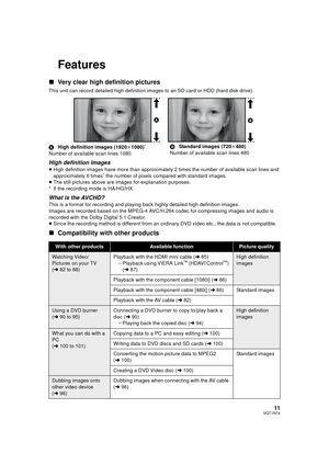 Page 1111VQT1N74
Features
∫Very clear high definition pictures
This unit can record detailed high definition images to an SD card or HDD (hard disk drive).
AHigh definition images (1920k1080)
*
Number of available scan lines 1080BStandard images (720k480)
Number of available scan lines 480
High definition images
≥High definition images have more than approximately 2 times the number of available scan lines and 
approximately 6 times* the number of pixels compared with standard images.
≥The still pictures above...