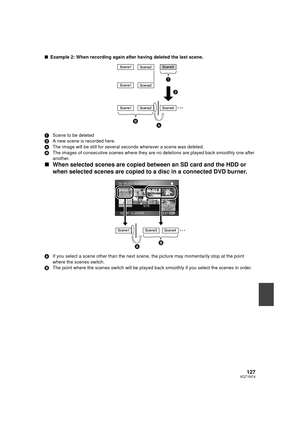 Page 127127VQT1N74
∫Example 2: When recording again after having deleted the last scene.
1Scene to be deleted
2A new scene is recorded here.
AThe image will be still for several seconds wherever a scene was deleted.
BThe images of consecutive scenes where they are no deletions are played back smoothly one after 
another.
∫When selected scenes are copied between an SD card and the HDD or 
when selected scenes are copied to a disc in a connected DVD burner.
AIf you select a scene other than the next scene, the...