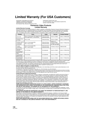 Page 140140VQT1N74
Limited Warranty (For USA Customers)
Panasonic Video Products 
Limited Warranty 
Product
Camcorder
DVD/VCR Deck,
A/V Mixer 
TV/VCR, TV/DVD,
TV/DVD/VCR
Combination 
TV/HDR
Combination
Rechargeable
Batteries
(in exchange for
defective item)  
Tape
(in exchange for
defective item)   
Memory Cards
(in exchange for
defective item)   
LaborNinety (90) Days 
Ninety (90) Days 
Ninety (90) Days 
Ninety (90) Days 
Ninety (90) Days 
Ninety (90) Days 
Ninety (90) Days 
Not Applicable 
Not Applicable 
Not...