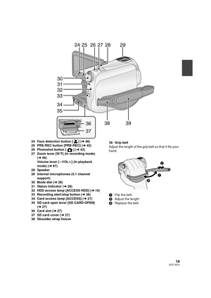 Page 1919VQT1N74
24 Face detection button [ ] (l48)
25 PRE-REC button [PRE-REC] (l42)
26 Photoshot button [ ] (l43)
27 Zoom lever [W/T] (In recording mode) 
(l46)
Volume lever [sVOLr] (In playback 
mode) (l67)
28 Speaker
29 Internal microphones (5.1 channel 
support)
30 Mode dial (l28)
31 Status indicator (l28)
32 HDD access lamp [ACCESS HDD] (l16)
33 Recording start/stop button (l38)
34 Card access lamp [ACCESS] (l27)
35 SD card open lever [SD CARD OPEN] 
(l27)
36 Card slot (l27)
37 SD card cover (l27)
38...