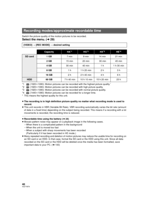 Page 4040VQT1N74
Switch the picture quality of the motion pictures to be recorded.
Select the menu. (l29)
*1  (1920k1080): Motion pictures can be recorded with the highest picture quality.*
*2  (1920k1080): Motion pictures can be recorded with high picture quality.
*3  (1920k1080): Motion pictures can be recorded with normal picture quality.
*4  (1440k1080): Motion pictures can be recorded for a longer time.
* This means the highest quality for this unit.
≥The recording is in high definition picture quality no...