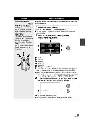 Page 5555VQT1N74
Microphone level
AGC: Auto Gain Control
[AUTO]:
AGC is activated, and the 
recording level is adjusted 
automatically.
[SETrAGC]:
The desired recording level 
can be set. AGC will also be 
activated to reduce the 
amount of sound distortion.
[SET]:
AGC is not activated and so 
natural recording can be 
performed.When recording, the input level from the built-in microphones 
can be adjusted.1Select the menu. (l29)
[VIDEO] # [MIC LEVEL] # [SETrAGC] or [SET]
≥Set [MIC LEVEL] to [AUTO] to set the...